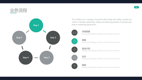 商业计划书欧美风国外企业简介模板