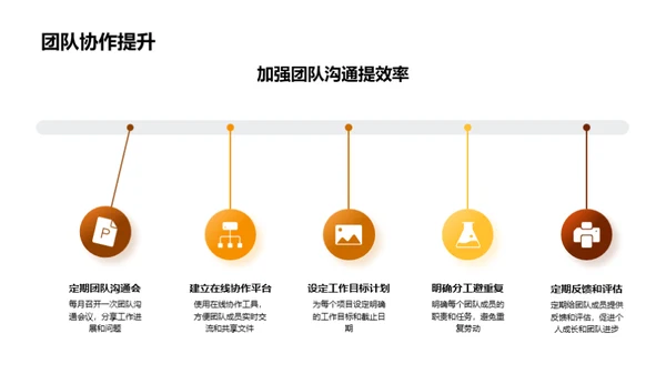 游戏团队年度荣耀