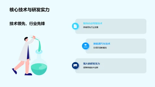 驾驶未来：技术引领汽车行业