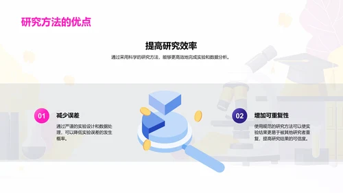 理学研究答辩PPT模板