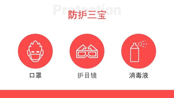 企业复工疫情防控保护健康PPT课件