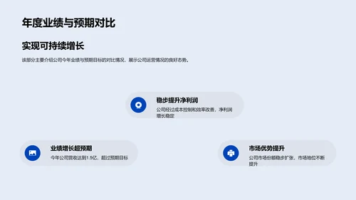 年度运营成果汇报PPT模板