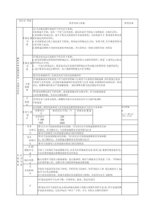 电梯年检报告