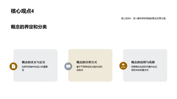 3D风教育培训学术答辩PPT模板