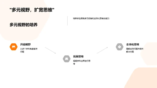 跨学科视野：物理生物融通