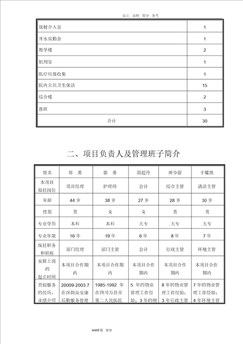 广州市第一人民医院物业管理投标书75页