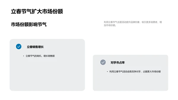 立春营销策略报告PPT模板