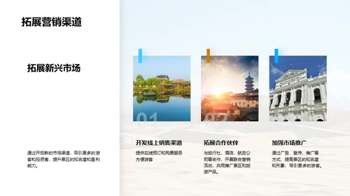旅游景区开发与管理
