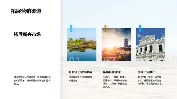 旅游景区开发与管理
