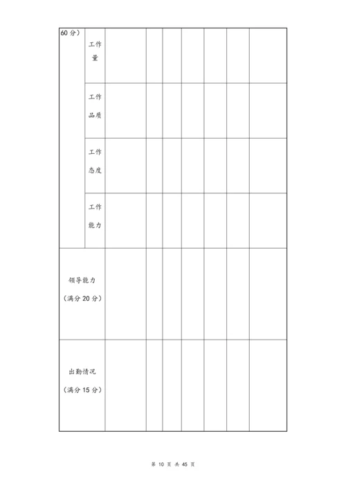 02-【标准制度】绩效考核管理流程指标＋考核.docx