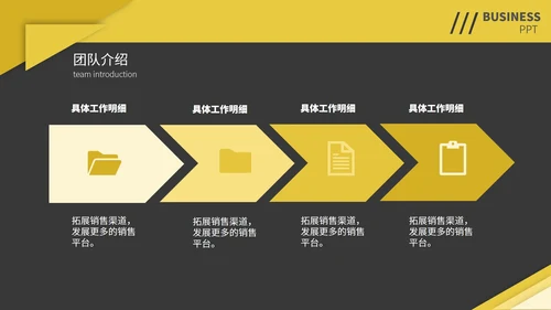黄黑撞色简约季度总结汇报通用PPT模板
