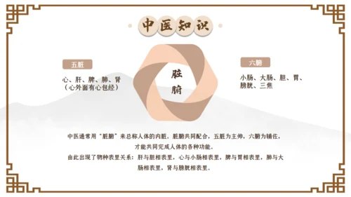 中国国医节宣传介绍通用PPT模板