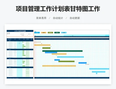项目管理工作计划表甘特图工作进度表excel