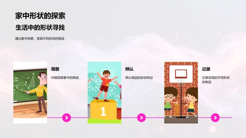 认识形状游戏课PPT模板