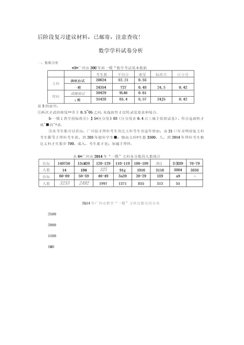 广州一模试卷分析100元的会议资料全新精选