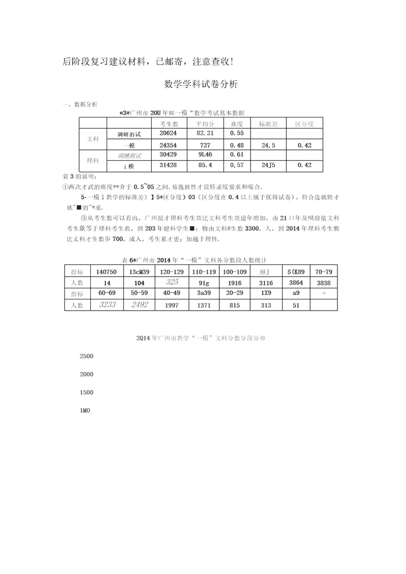 广州一模试卷分析100元的会议资料全新精选