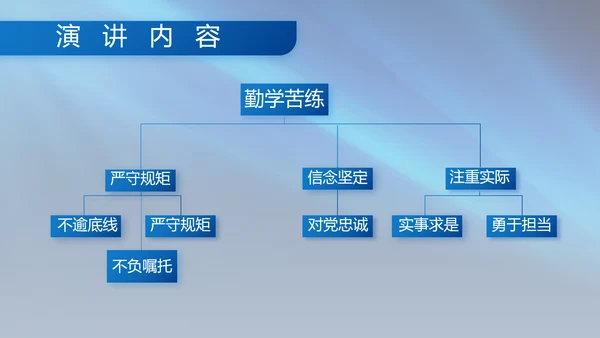 八一部队军事工作总结汇报演讲PPT