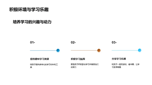 培育优质学习氛围