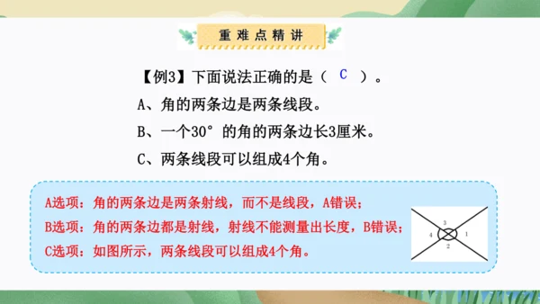 第三单元：角的度量（单元复习课件）人教版四年级数学上册(共35张PPT)