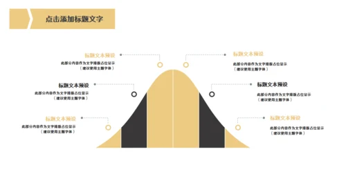 金色奢华高级商务会所提案金叶子通用PPT模板