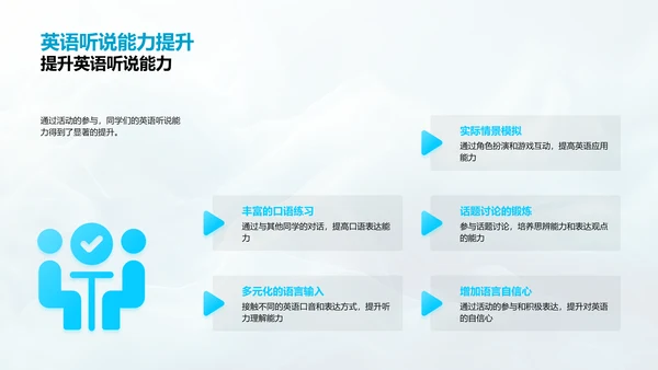 英语角活动总结报告PPT模板