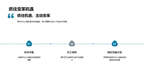 数字化转型：办公新篇章