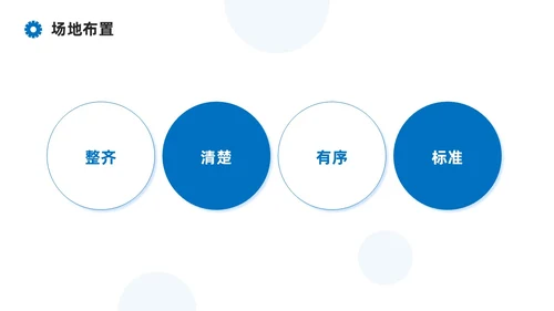 蓝色系商务简约班组现场管理技能培训课件PPT模板