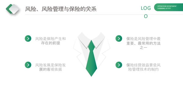 保险理财金融人保公司新人入职培训PPT