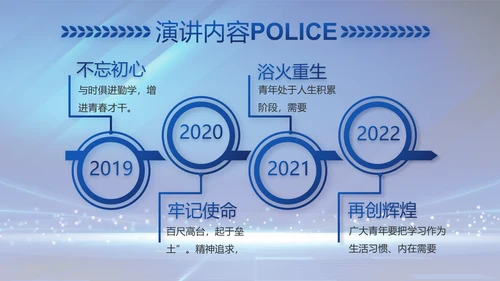 扫黑除恶弘扬正气公安警察动态PPT