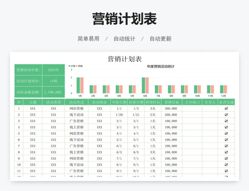营销计划表