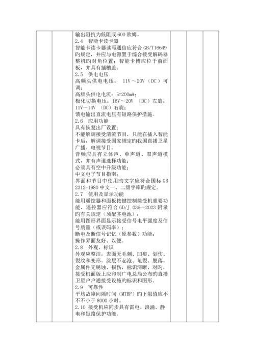 采购项目技术服务内容及其他商务要求.docx