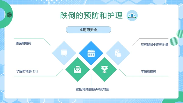 老年人跌倒预防应急处理PPT模板