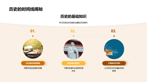 历史的影响力