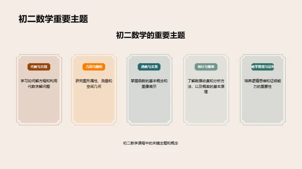 数学学习之道