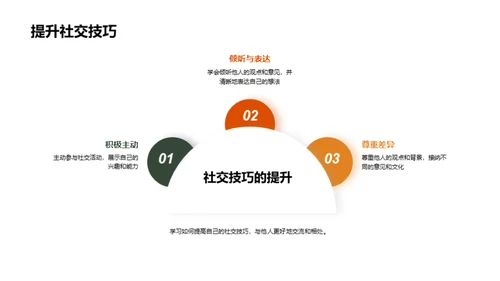 五年级的奋斗历程