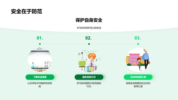 安全教育讲座PPT模板