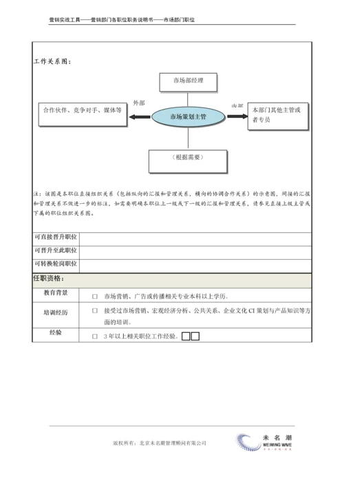 职务说明书——市场策划主管.doc.docx