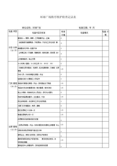 保安公司考核记录表