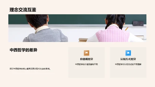 西方哲学全景剖析