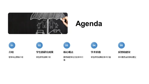 探秘哲学世界
