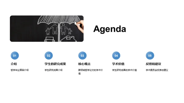 探秘哲学世界