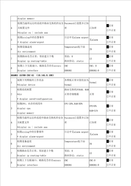 服务器存储网络设备巡检报告