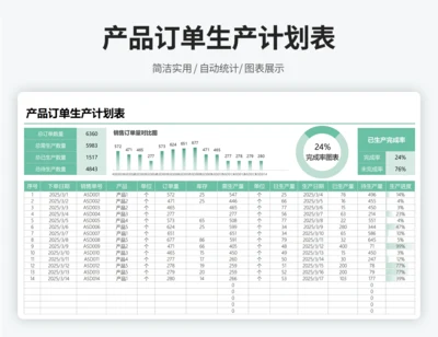 产品订单生产计划表