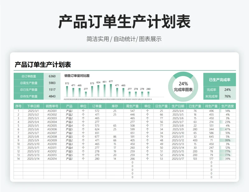 产品订单生产计划表