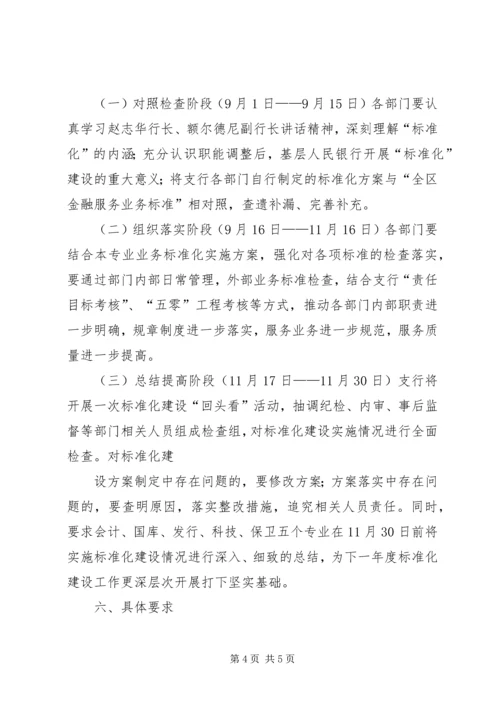 银行标准化管理实施方案 (3).docx