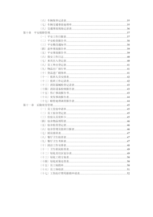 行政管理常用表格-行政管理常用表格.docx