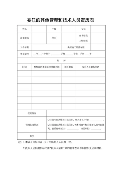 委任的其他管理和技术人员资历表