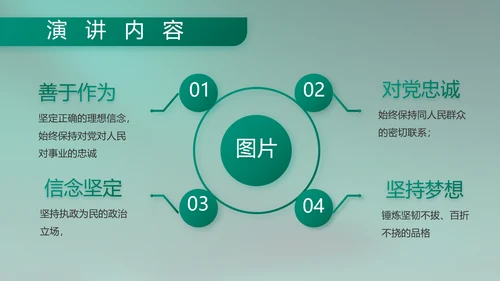 八一部队军事工作总结汇报动态PPT
