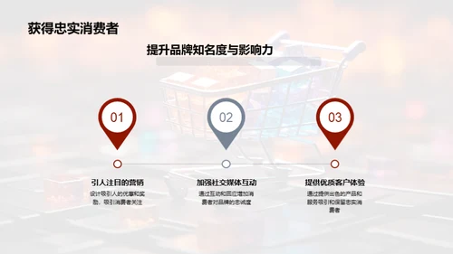 把握双十二提升品牌