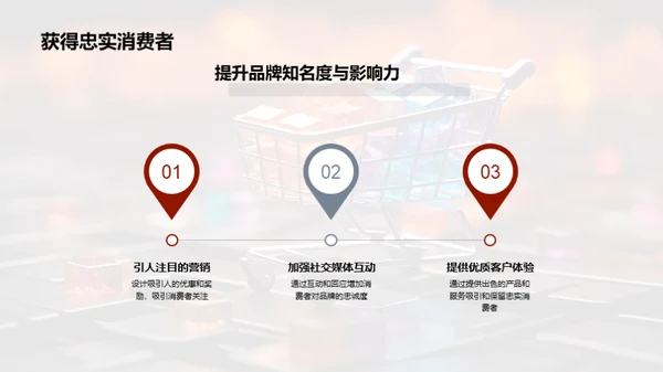 把握双十二提升品牌